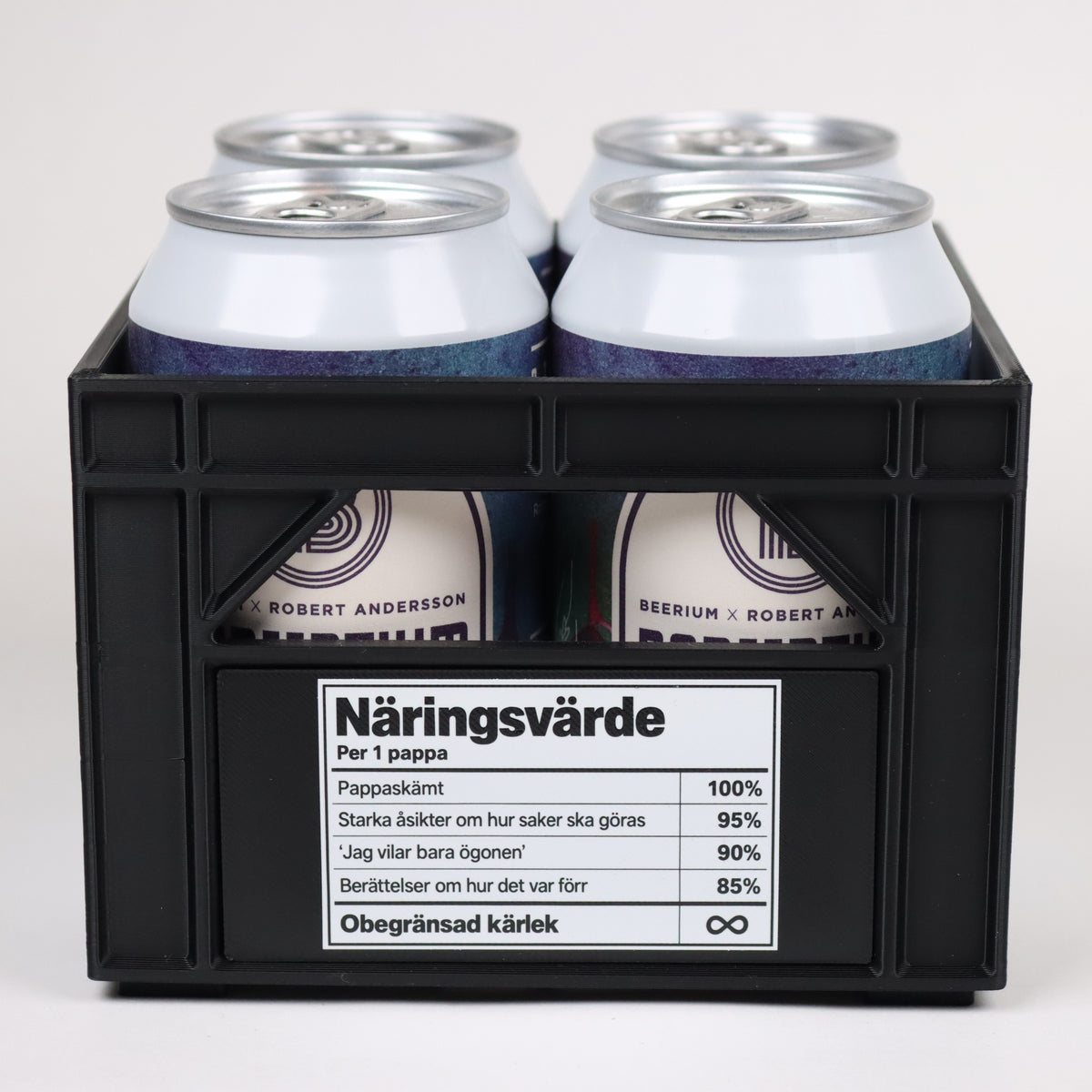 Mini Ölback - Näringsvärde Pappa